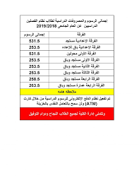كلــــية الهندســـــة إجمالى الرسوم والمصروفات الدراسية لطلاب نظام الفصلين الدراسيين عن العام الجامعى 2018 2019