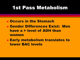 Ppt Alcohol Metabolism Powerpoint Presentation Free