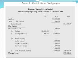 Maybe you would like to learn more about one of these? Perakaunan Untuk Koperasi Ppt Download