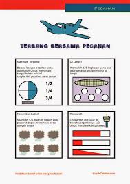 Mar 23, 2020 · lembar latihan seru mengenal pecahan pengayaan tema 7 kelas 2 sd. Pecahan Cupidocreativeblog