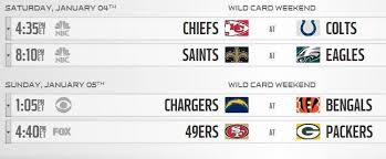 The schedule includes the matchups, date, time, and tv. Nfl Wildcard Weekend The Boys Are Back