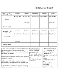 behavior chart 9 examples in word pdf