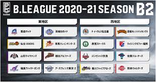 Google has many special features to help you find exactly what you're looking for. Bãƒªãƒ¼ã‚°ãŒ2020 2021ã‚·ãƒ¼ã‚ºãƒ³ã®åœ°åŒºåˆ†ã'ã¨æ˜‡é™æ ¼ãƒ«ãƒ¼ãƒ«ã‚'ç™ºè¡¨ B1ã¸ã®è‡ªå‹•æ˜‡æ ¼ã¯2æž  é™æ ¼ã¯ãªã— ãƒã‚¹ã‚±ãƒƒãƒˆãƒœãƒ¼ãƒ«ã‚­ãƒ³ã‚°
