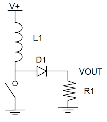 This is a easy, portable and cheap diy project to make a electromagnetic pulse (emp).follow the few steps and you got yourself your own emp to disable or destroy electronic devices (this emp is only strong enough to destroy a calculator). How To Make A Taser Stun Gun Electroboom