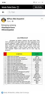 Check spelling or type a new query. Om Swastyastu Penyuluh Bahasa Bali Kabupaten Jembrana Facebook