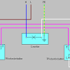 Und oft auch ein dämmerungsschalter, der bestimmt ab welchem tageslicht die lampe funktionieren soll. 1
