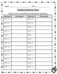 A computer keyboard is an input device used with all types of computers. Computer Keyboard Worksheet Teachers Pay Teachers