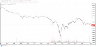 Ethereum is a cryptocurrency protocol that's vastly different than bitcoin, litecoin, or other payment technologies, giving it additional ethereum started its life much under $1 and was only spare changed per eth during the crowd sale. Hpdieugz1flrrm