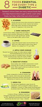 The Focus Is Always On What You Should Remove From Your Diet And It S Incredibly Frustrating Wh Salud Y Nutricion Alimentos Para Diabeticos Comida Diabeticos