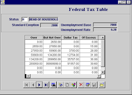 vfp 2000 help federal tax table