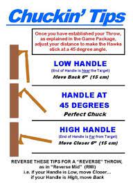 Position the foot opposite your throwing arm forward towards the target. Pin On Hunting Knives