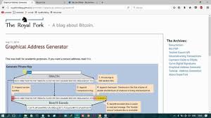 Bitcoin Private Key Generator Software Pin On Bitcoin Hacking