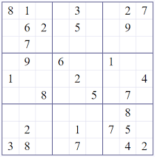 Easy, medium, difficult and expert so that each player (beginner, regular or pro) will find his fun. Solve Sudokus Automatically With Python And Pyautogui Towards Data Science