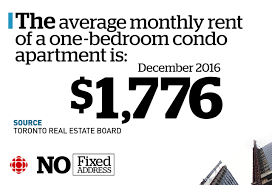 We did not find results for: What Toronto S Average Monthly Rent Of 1 800 Gets You In Cities Canada Wide Cbc News