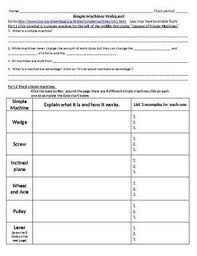 Simple Machines Webquest Middle School Science Resources Teaching Middle School Science Middle School Science Classroom