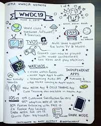 sketchnotes breeze through wwdc 2019 s biggest surprises sketch notes apple apps sketchnotes