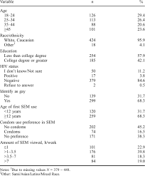 GVH-448 Blowjob, Asian & Cumshot Adult - SpankBang