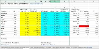 Cyprus securities and exchange commission (cyprus), the financial conduct authority (united. Current Price Of Bitcoin In Inr Ethereum Powder Prabharani Public School