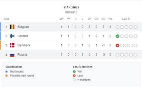 Đt pháp hiện thời đang chuẩn bị cho cuộc đối đầu với đt hungary ở lượt trận thứ 2 bảng f euro 2020. Kli Dznlnfkqcm