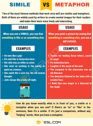 Should you use a metaphor, a simile, or an analogy? Simile Vs Metaphor How To Use Metaphor Vs Simile Correctly 7esl