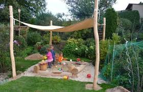 Sonnensegel Und Sandkastenabdeckung Sandkasten Garten Kinderspielplatz Garten Garten Spielplatz