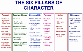 Six Pillars Of Character Worksheets Printable In 2020 Teaching Character Character Education Pillars Of Character