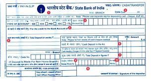 If you are finding for icici bank deposit slip for your icicic bank account then you are at right place. How To Fill Sbi Deposit Slip Withdrawal Slip Hri Day India