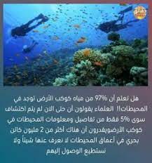 صور مكتوب عليها حقائق مدهشة