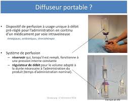 diffuseur portable perfusion devices