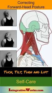 Pin On Headache Self Care