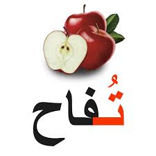 كلمات بحرف التاء كلمات تبدا جميعا بحرف التاء مشاعر اشتياق