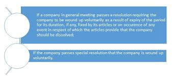 We did not find results for: A Comparative Analysis Of Winding Up Of A Company Companies Act 1956 Companies Act 2013 And The Insolvency And Bankruptcy Code 2016 Ipleaders