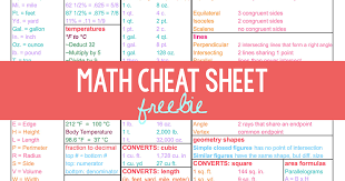 191 pages available formats download as pdf or read online from quizol pdf. Math Cheat Sheet Free Homeschool Math Resource For Grades 4 8