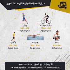 Pin On Workout Exercises