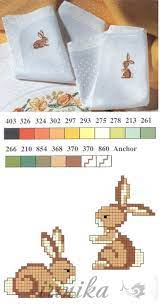 Love coffee and cross stitch pattern a freebie cross stitch pattern was on the agenda, so here it is. 300 Cross Stitch Bunnies Ideas Cross Stitch Stitch Cross Stitch Patterns