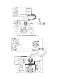 A kinect of an xbox ; Xbox One Power Cord Wiring Diagram 2004 Jaguar S Type Fuse Box Diagram Bullet Squier Yenpancane Jeanjaures37 Fr