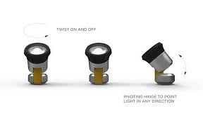 Quirky Ions Miniature Magnetic Led Work Lights Look Awesome