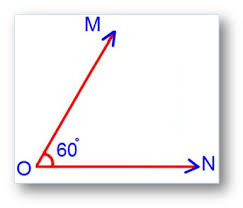 types of angles acute angle right angle obtuse angle