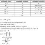 Converting Metric Units Converting Metric Units Measurement Conversions Measurement Conversion Chart