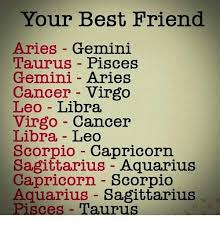 Gemini and cancer friendship compatibility geminis are social butterflies. Your Best Friend Aries Gemini Taurus Pisces Gemini Aries Cancer Virgo Leo Libra Virgo Cancer Libra Leo Scorpio Capricorn Sagittarius Aquarius Capricorn Scorpio Aquarius Sagittarius Pisces Taurus Best Friend Meme