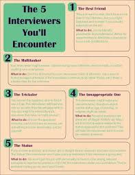 The 5 Interviewers You Ll Encounter Nursing Career Pinterest Job Search Tips Job Interview Tips And Job Interview Questions