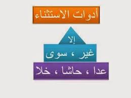 حل درس الاستثناء لغة عربية صف عاشر فصل ثاني 2020 - مدرستي