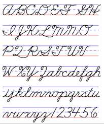 Check spelling or type a new query. Examples Of Handwriting Styles Draw Your World Draw Write Together