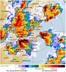 By ev richard on aug 24, 2021. Sydney Hailstorms December 20 2018 Gc Capital Ideas