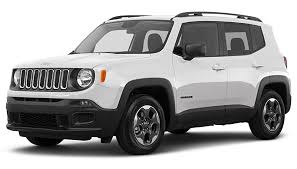 — i love the 2017 jeep renegade limited. Amazon Com 2017 Jeep Renegade Altitude Reviews Images And Specs Vehicles