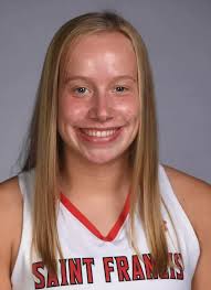 2020 Field Hockey Roster