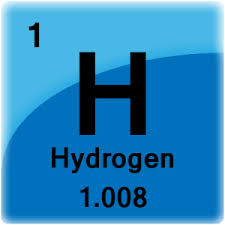 Hydrogen Facts Science Notes And Projects Hydrogen Element Chemistry Study Guide Chemistry