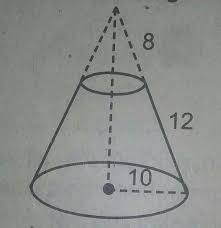 Jari jari dapat dicari dari rumus keliling yaitu 2πr atau πd. Gambar Di Samping Merupakan Sebuah Tutup Lampu Dengandiameter Lingkaran Atas 10 Cm Dan Diameter Brainly Co Id