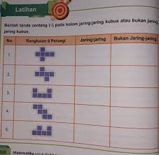 Tidak ada salahnya membaca artikel dibawah ini mengenai istilah matematika dalam bahasa inggris (english). Berilah Tanda Centang Pada Kolom Jaring Jaring Kubus Atau Bukan Jaring Jaring Kubus Brainly Co Id