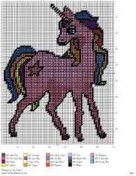 Maybe you would like to learn more about one of these? 14 Unicorns Ideas Plastic Canvas Patterns Free Plastic Canvas Crafts Plastic Canvas Patterns